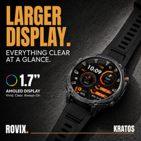 Rovix rugged smartwatch for tradesmen