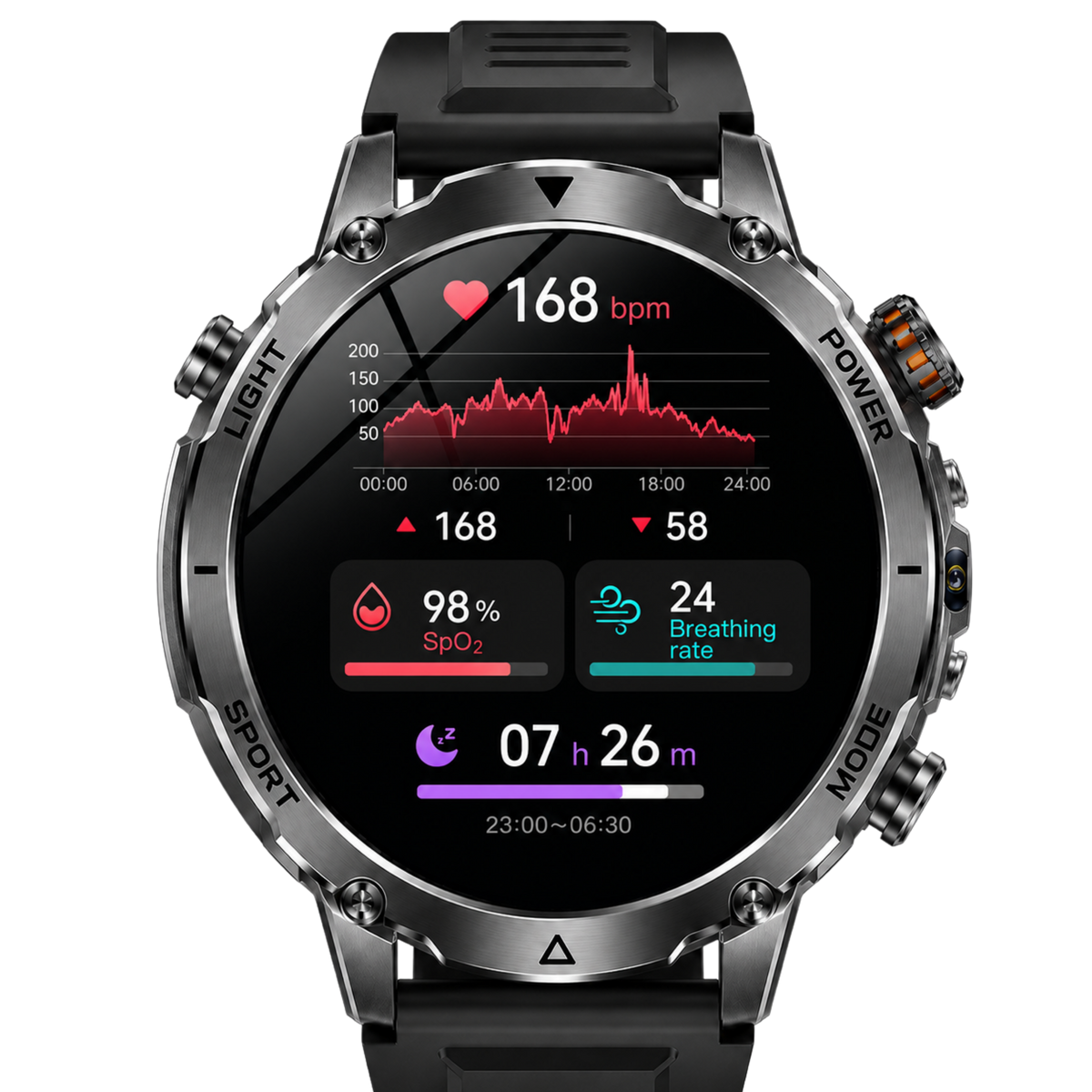 Rovix rugged smartwatch for tradesmen
